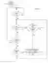Fig. 08 - Media playlist methods and apparatus