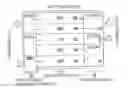 Fig. 01 - Coating and developing apparatus, coating and developing method and non-transitory tangible medium