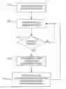 Fig. 01 - DEVICE AND METHOD FOR LIMITING AMPERAGE DRAW OF PRINTING DEVICE