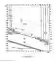 Fig. 02 - Copper Corrosion Resistant, Machinable Brass Alloy