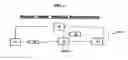Fig. 03 - CVD-Siemens monosilane reactor process with complete utilization of feed gases and total recycle