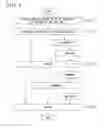 Fig. 06 - Catalyst for reforming tar-containing gas, method for preparing catalyst for reforming tar-containing gas, method for reforming tar-containing gas using catalyst for reforming tar containing gas, and method for regenerating catalyst for reforming tar-containing gas