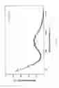 Fig. 07 - METHOD FOR CATALYTIC TREATING PERFLUOROCOMPOUND GAS INCLUDING PARTICLE REMOVING UNIT