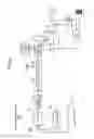 Fig. 03 - CO SHIFT CATALYST, METHOD FOR MANUFACTURING THE SAME, AND CO SHIFT REACTOR USING CO SHIFT CATALYST