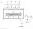 Fig. 01 - Gas generator and gas generation method