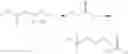 Fig. 04 - Anti-dandruff Agents