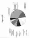 Fig. 15 - Method of controlling the growth of microorganisms by a composition containing isolated or in vitro synthesized nitrosoamides