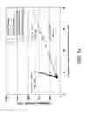Fig. 25 - Process for treating and/or forming a non-newtonian fluid using microchannel process technology
