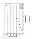 Fig. 27 - Process for treating and/or forming a non-newtonian fluid using microchannel process technology