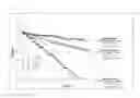 Fig. 06 - Self-assembling peptide and peptide gel with high strength