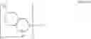 Fig. 12 - Cationic benzoxazine (co)polymers