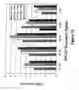 Fig. 12 - ASSAY FOR THE DETECTION OF FACTORS THAT MODULATE THE EXPRESSION OF INGAP