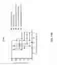 Fig. 32 - METHODS AND COMPOSITIONS FOR TREATMENT