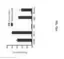 Fig. 33 - METHODS AND COMPOSITIONS FOR TREATMENT