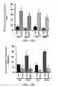 Fig. 16 - Resveratrol-Containing Compositions And Methods Of Use