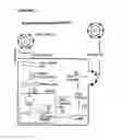 Fig. 02 - PROCESS FOR THE PREPARATION OF A COMPOSITION OF GENETICALLY MODIFIED HEMATOPOIETIC PROGENITOR CELLS