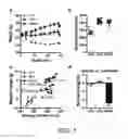 Fig. 02 - Compositions and methods for treating obesity and related disorders by characterizing and restoring mammalian bacterial microbiota