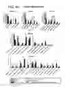 Fig. 06 - Compositions and methods for treating obesity and related disorders by characterizing and restoring mammalian bacterial microbiota