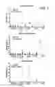 Fig. 08 - Compositions and methods for treating obesity and related disorders by characterizing and restoring mammalian bacterial microbiota