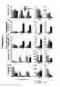 Fig. 14 - Compositions and methods for treating obesity and related disorders by characterizing and restoring mammalian bacterial microbiota