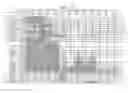 Fig. 02 - Influenza virus-neutralizing antibody and screening method therefor