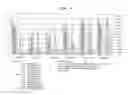 Fig. 08 - Influenza virus-neutralizing antibody and screening method therefor