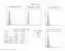 Fig. 22 - Influenza virus-neutralizing antibody and screening method therefor