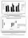 Fig. 02 - ANTI-DIABETIC NUTRACEUTICAL COMPOSITION FROM PALM LEAF EXTRACT