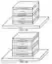 Fig. 06 - Thermal evaporation process for manufacture of solid state battery devices