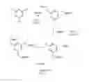 Fig. 02 - Gypsum based formulations