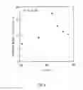 Fig. 05 - FILM-FORMED ARTICLE AND METHOD OF PRODUCING THE SAME