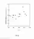 Fig. 07 - FILM-FORMED ARTICLE AND METHOD OF PRODUCING THE SAME