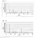 Fig. 07 - Catalyst, production process therefor and use thereof