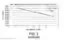 Fig. 16 - MOLECULAR DETECTION OF XMRV INFECTION