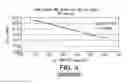 Fig. 20 - MOLECULAR DETECTION OF XMRV INFECTION