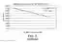 Fig. 32 - MOLECULAR DETECTION OF XMRV INFECTION