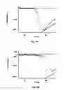 Fig. 09 - PROBE-ANTIPROBE COMPOSITIONS AND METHODS FOR DNA OR RNA DETECTION
