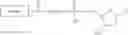Fig. 50 - Functionalized cyanine dyes (PEG)