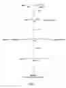 Fig. 02 - BIOFUEL PRODUCTION IN PROKARYOTES AND EUKARYOTES