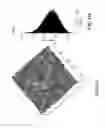Fig. 49 - Optical devices featuring textured semiconductor layers