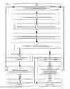 Fig. 01 - Distributed channel selection for wireless networks