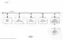 Fig. 04 - Distributed channel selection for wireless networks