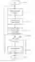 Fig. 01 - Method and detector for detecting a possible transmission of data