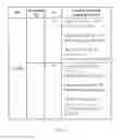 Fig. 07 - Sounding feedback schemes for very high throughput wireless systems