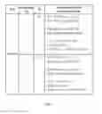 Fig. 08 - Sounding feedback schemes for very high throughput wireless systems