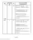 Fig. 09 - Sounding feedback schemes for very high throughput wireless systems