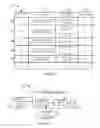 Fig. 06 - Advertising methods and apparatus for use in a wireless communications system