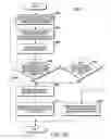 Fig. 09 - Techniques to associate media information with related information