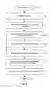 Fig. 06 - Wireless extensions for a conference unit and methods thereof