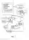 Fig. 02 - “I am driving/busy” automatic response system for mobile phones
